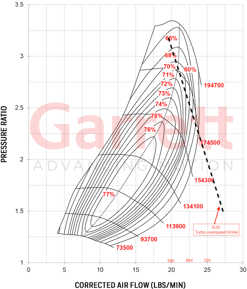 Annotated GT2052 map