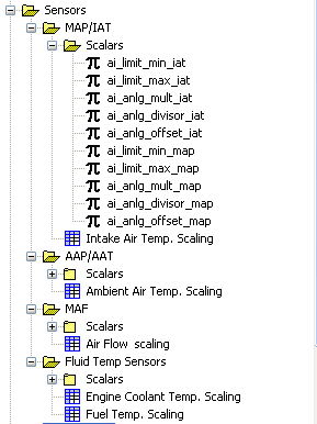 Scalar Editors